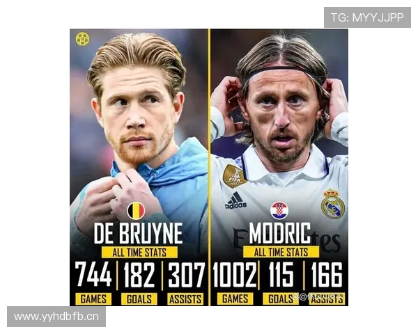 德布劳内与莫德里奇巅峰期战术角色对比分析