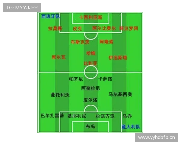 琼阿梅尼强强对话关键战稳定性与战术表现分析