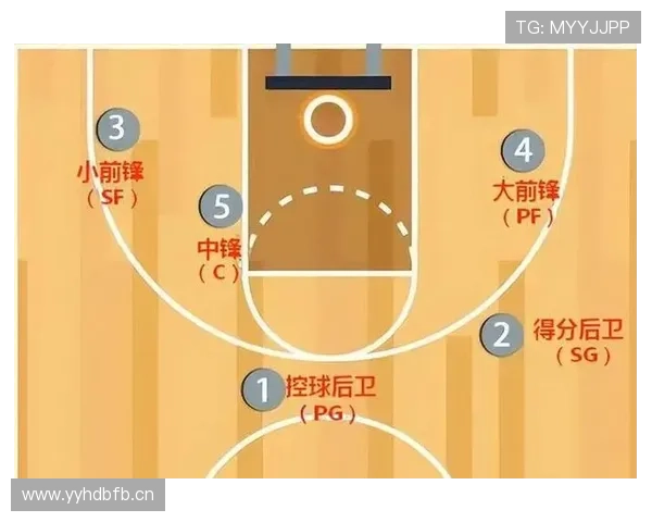 全面详解篮球规则中推人犯规的定义与现场判罚标准