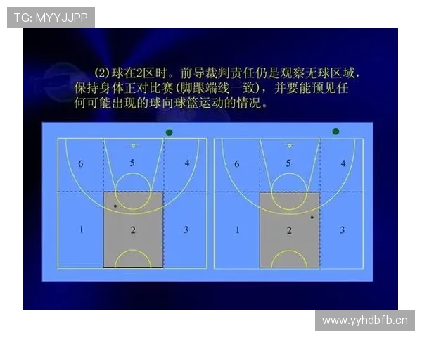 解析篮球无球犯规的定义标准与具体罚则 解析篮球无球犯规的定义标准与具体罚则