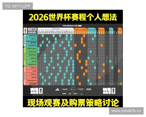2026世界杯开幕战球迷入场流程详解