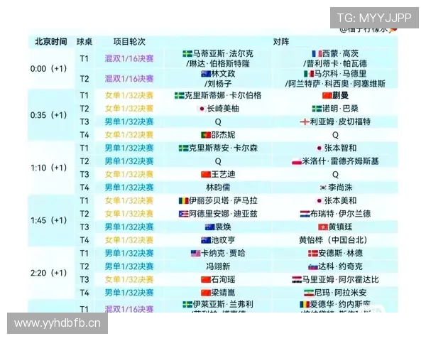 瑞典赛程安排是否有利？